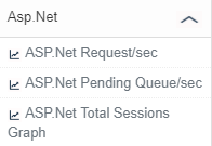 Monitor ASP.NET Sessions