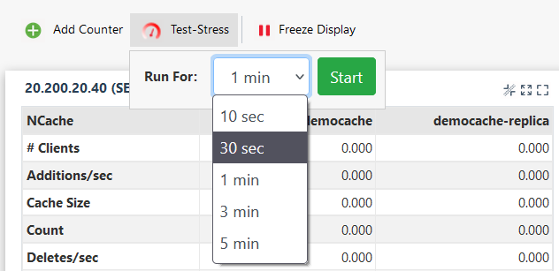 NCache Simulate Test Stress Data