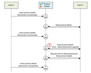 Using Locking with Cached Data in NCache