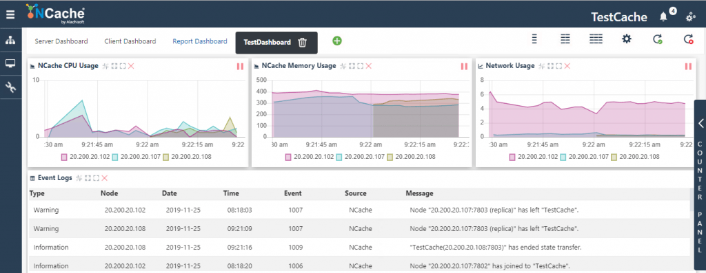 NCache Web Monitor