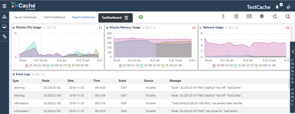 System Health Monitoring for NCache 