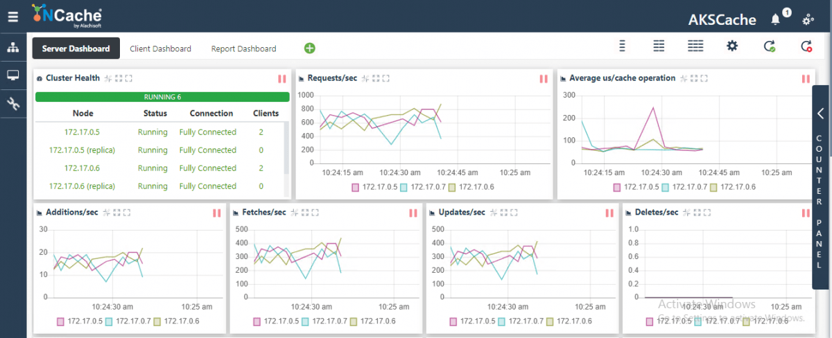 NCache web monitor for monitoring AKS cluster