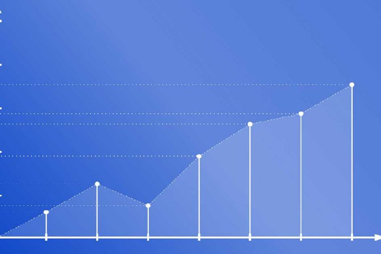 High Data Availability Promised with NCache
