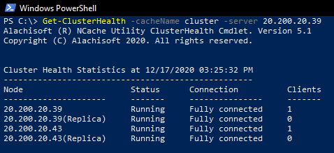 Monitoring cache cluster health