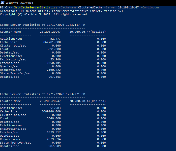 Monitoring cache server statistics with Windows PowerShell