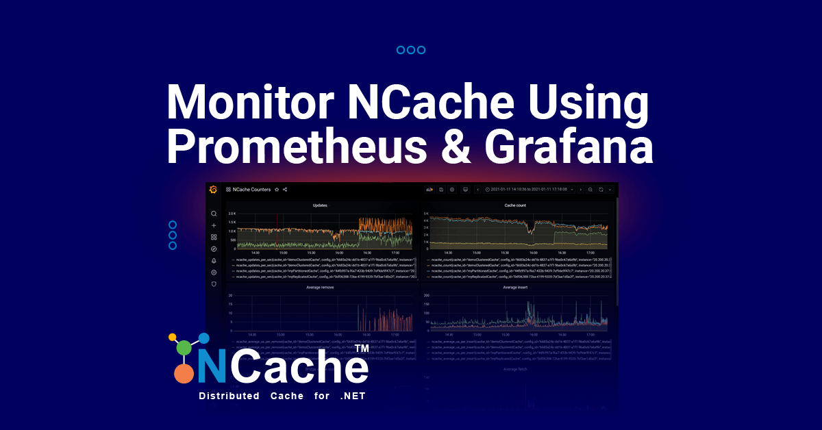 Monitor NCache Using Prometheus and Grafana