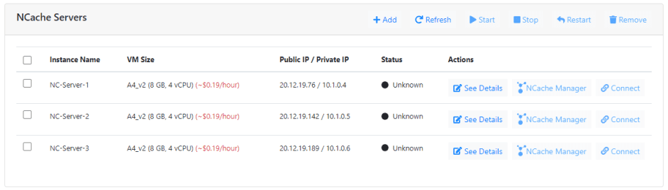 Virtual Machines Displayed on the NCache Enterprise Cloud Dashboard