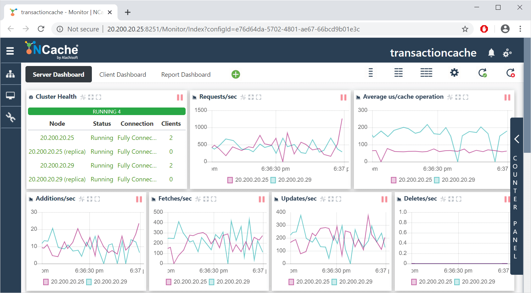 NCache Web Monitor
