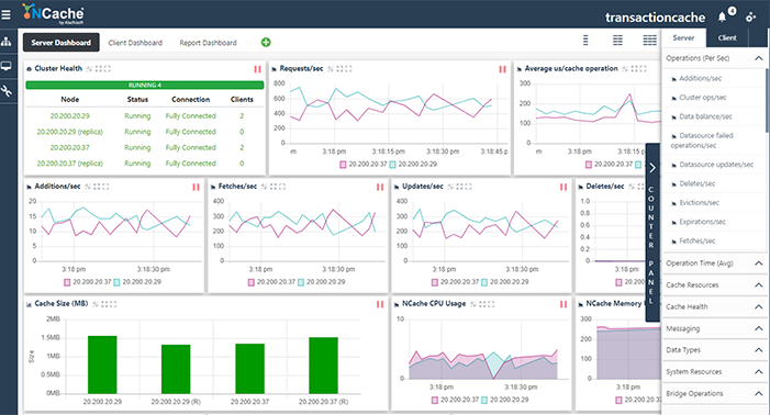 NCache Web Monitor