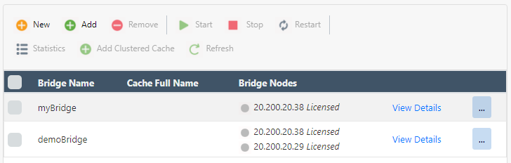 Clustered Cache added to bridge