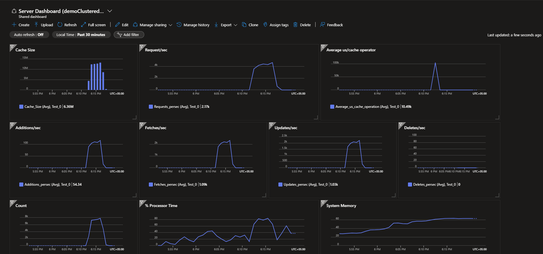 Azure Server Dashboard
