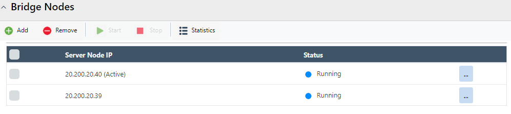 List of Bridge nodes