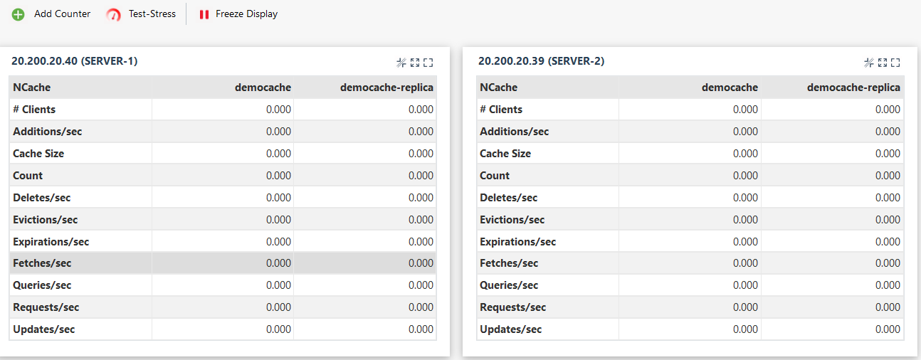 NCache Statistique