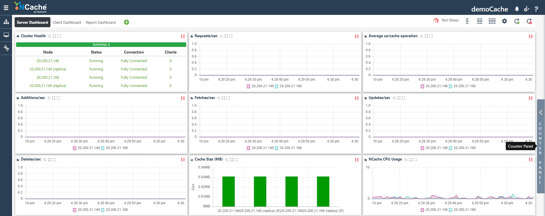 NCache Web Monitor