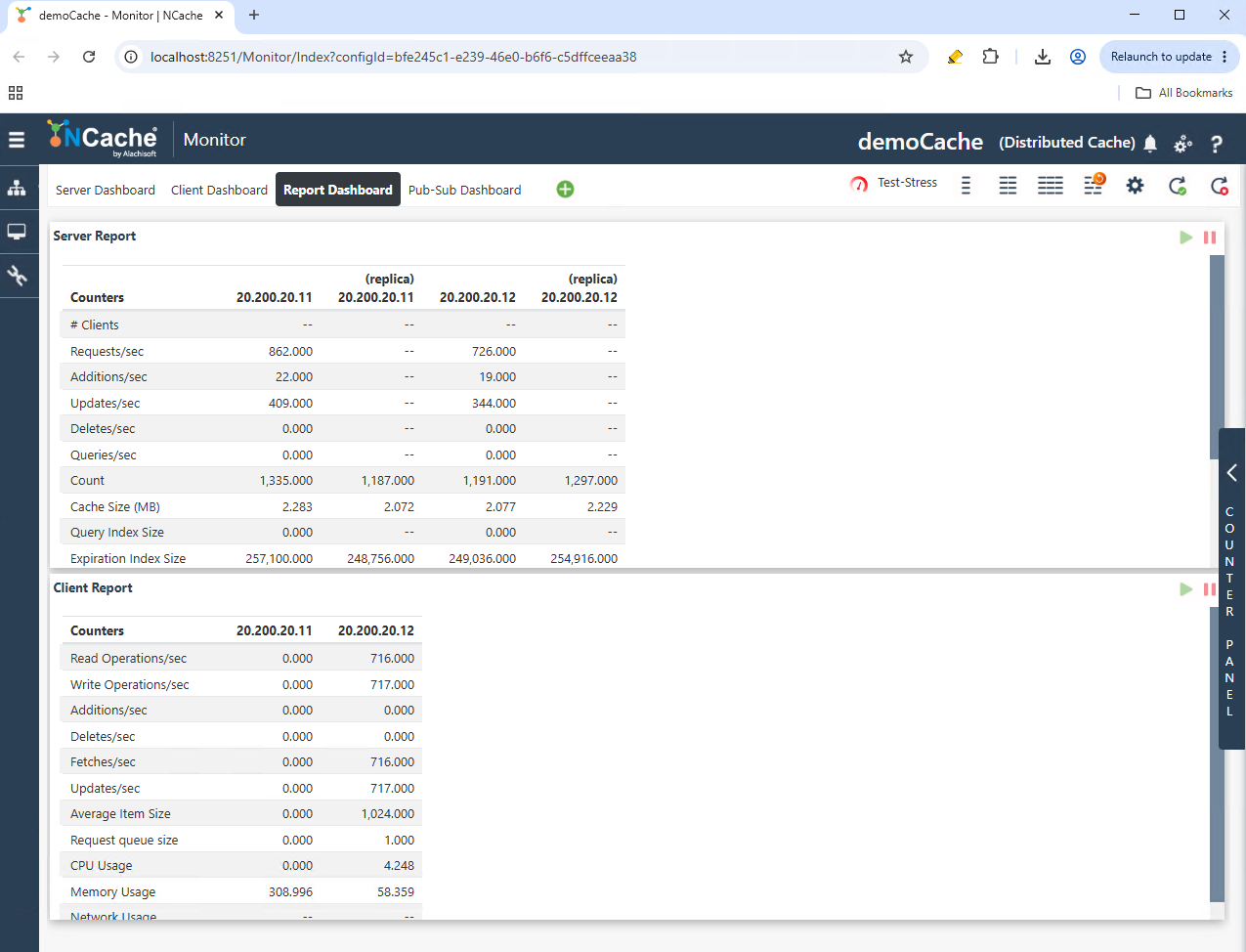 Report Dashboard