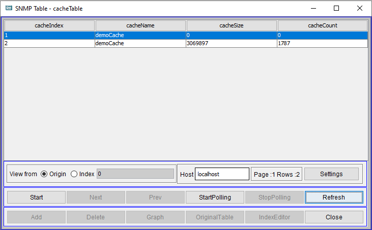 SNMP-Tabelle