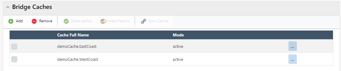 NCache sincronizar caches