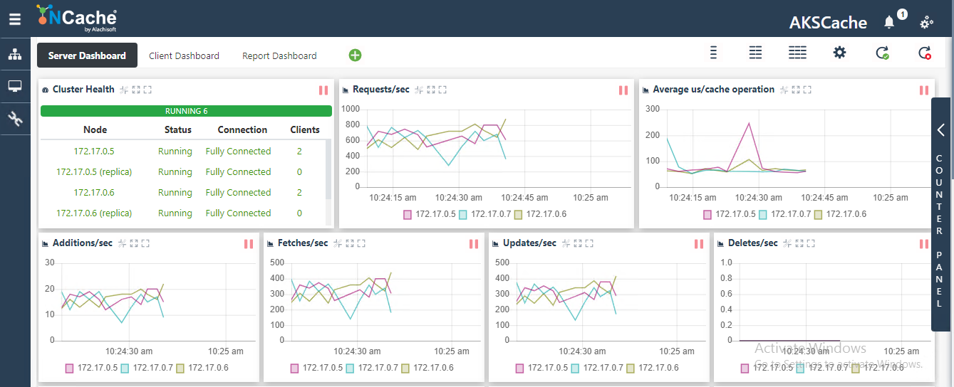 ncache-web-manager-cluster-monitor