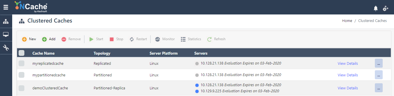 Cluster di cache