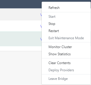 Monitora il cluster di cache