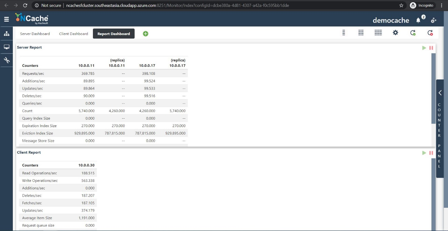 Monitorar Cache