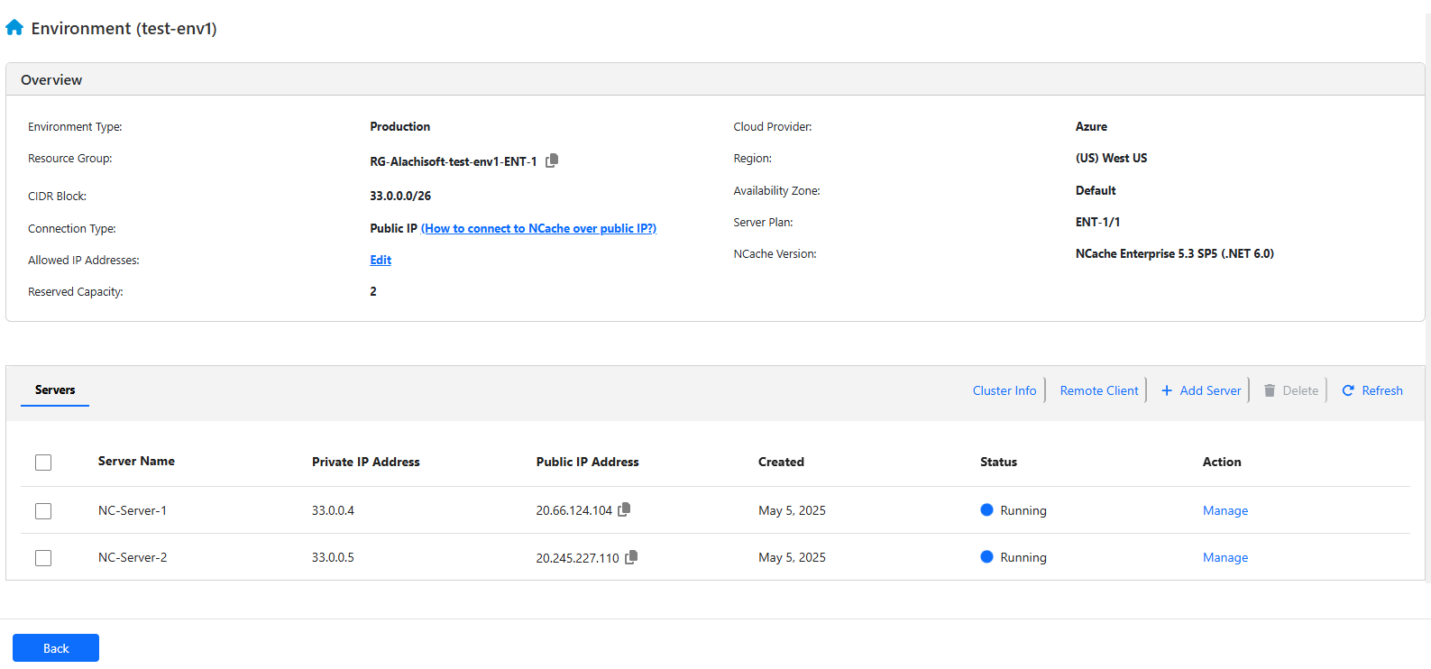 Public IPs environment Dashboard