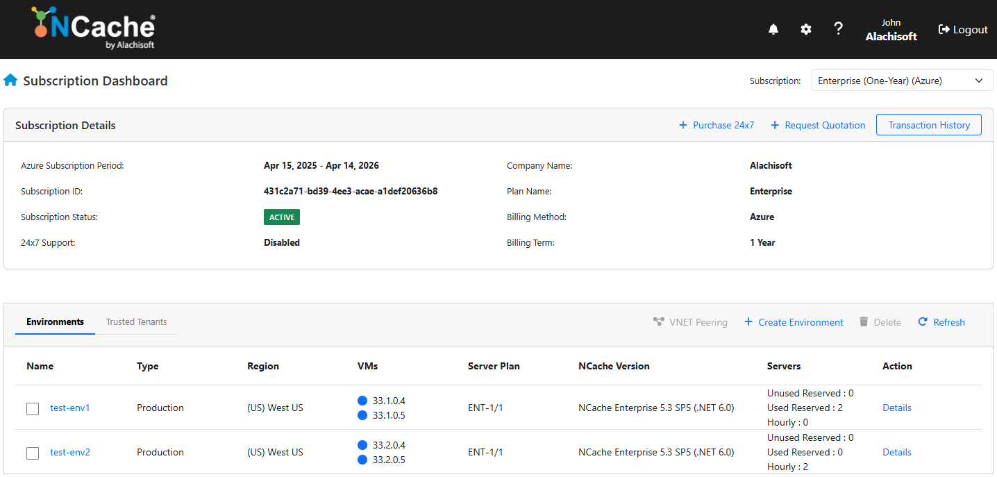 Subscription Dashboard