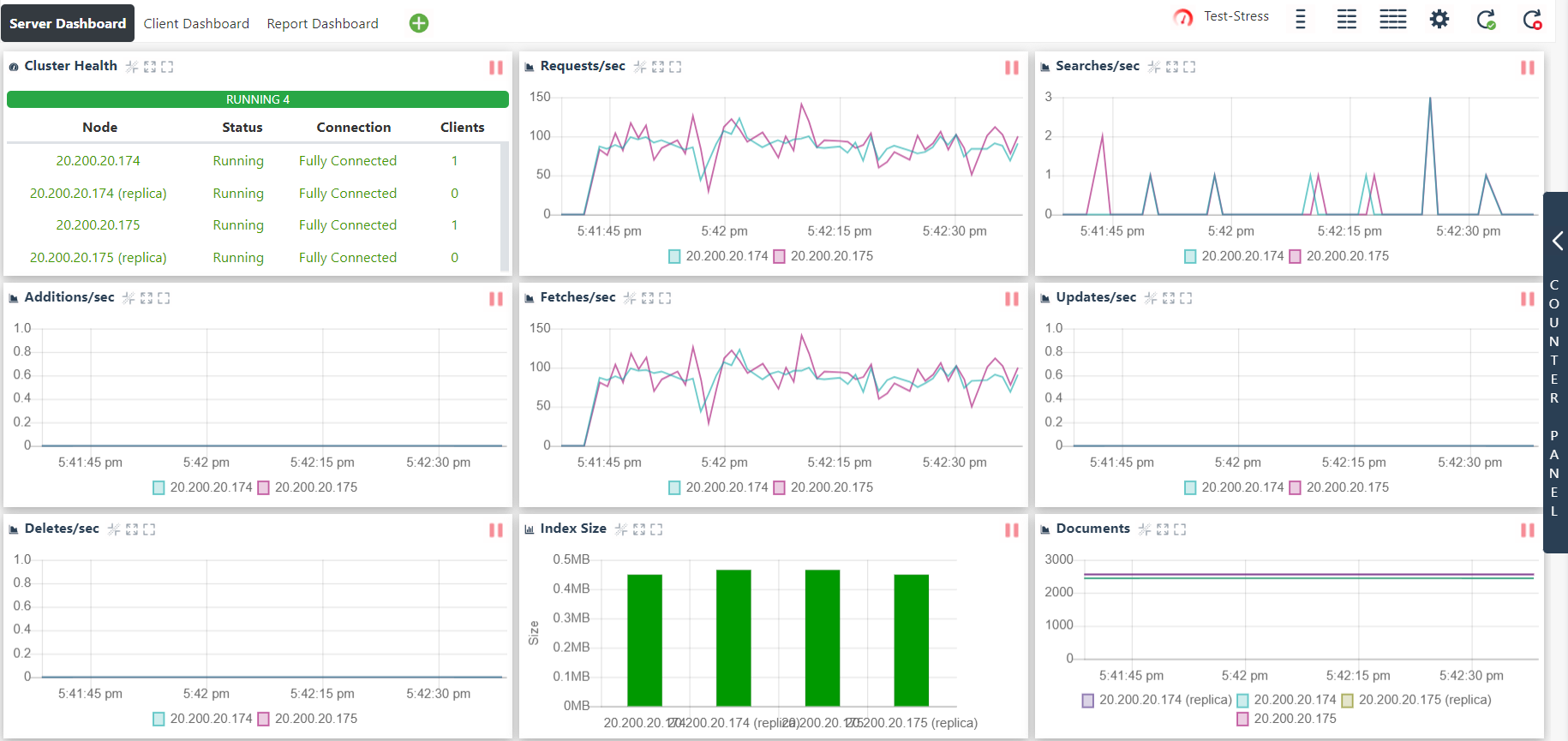 NCache Monitor Cluster