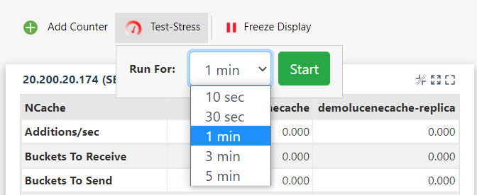 NCache Simulate Test Stress Data