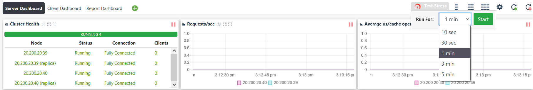 NCache Simulate Test Stress Data