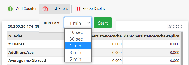 NCache Simulate Test Stress Data