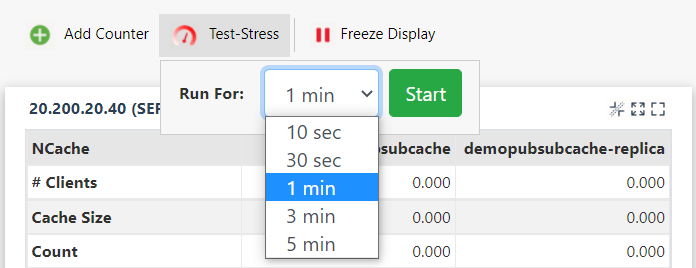 NCache Simulate Test Stress Data