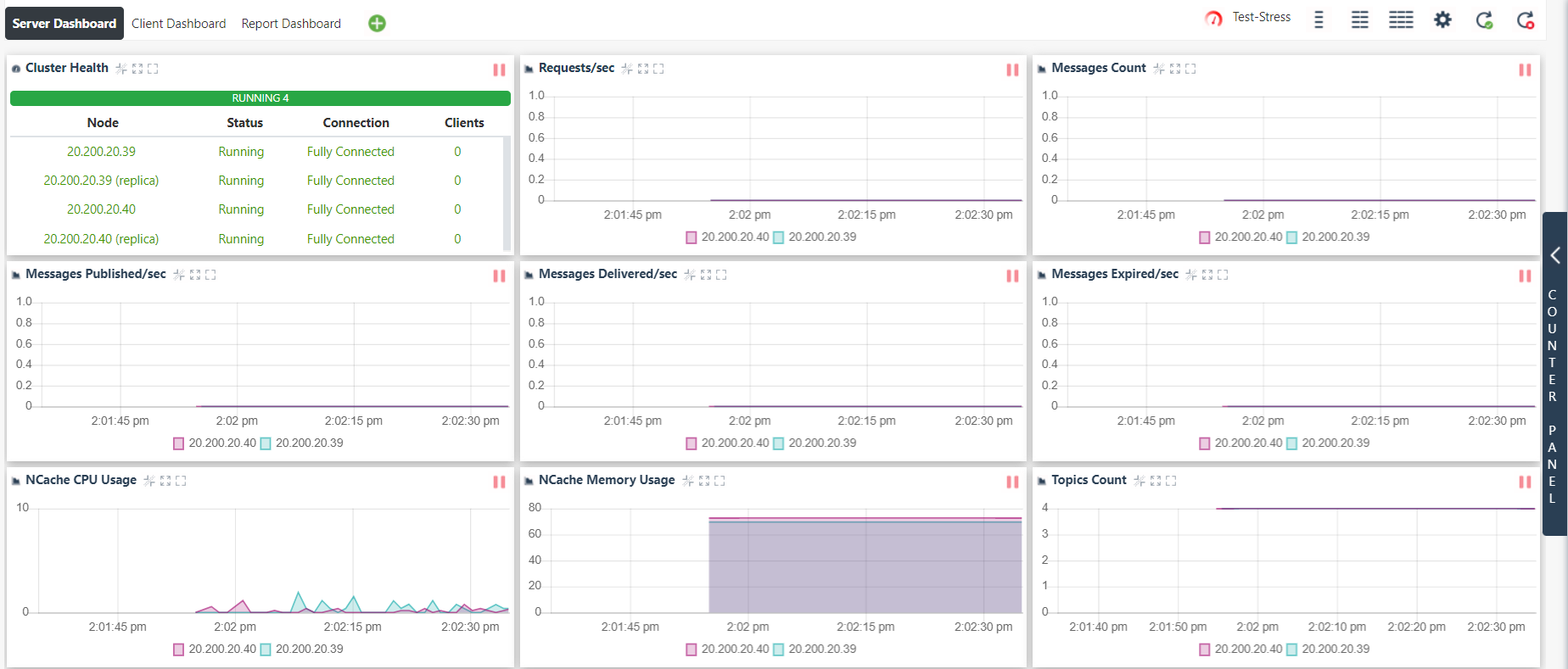 NCache Web Monitor