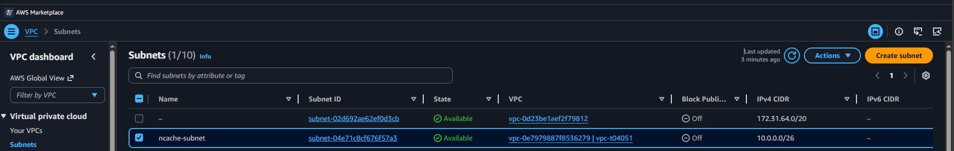 Subnet Created
