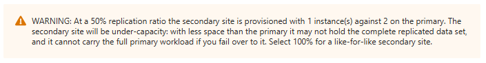 Replication Ratio Capacity Warning