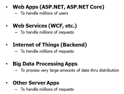 applications-nécessitent-évolutivité