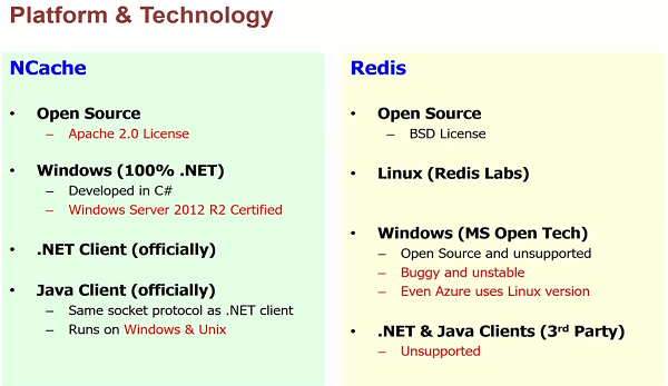 redis-contre-ncache