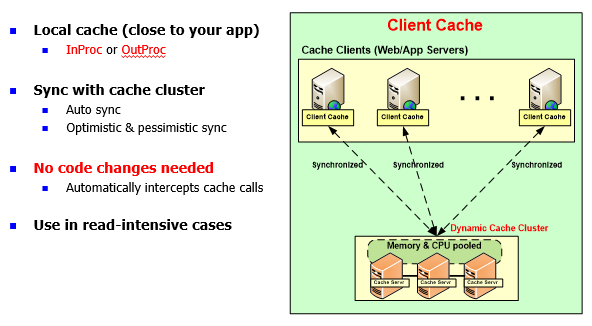 Client-Cache