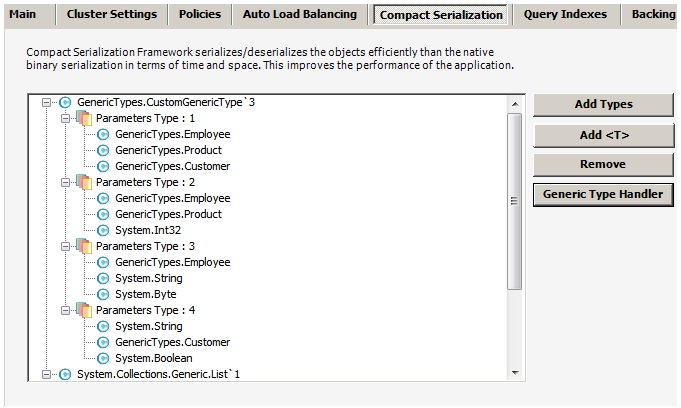 Framework di serializzazione compatto