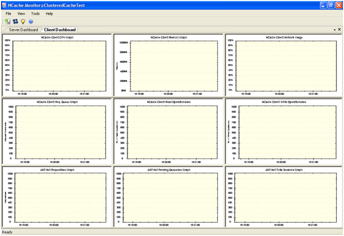 Come monitorare NCache Cluster