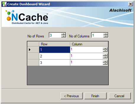 NCache クラスターウィザード