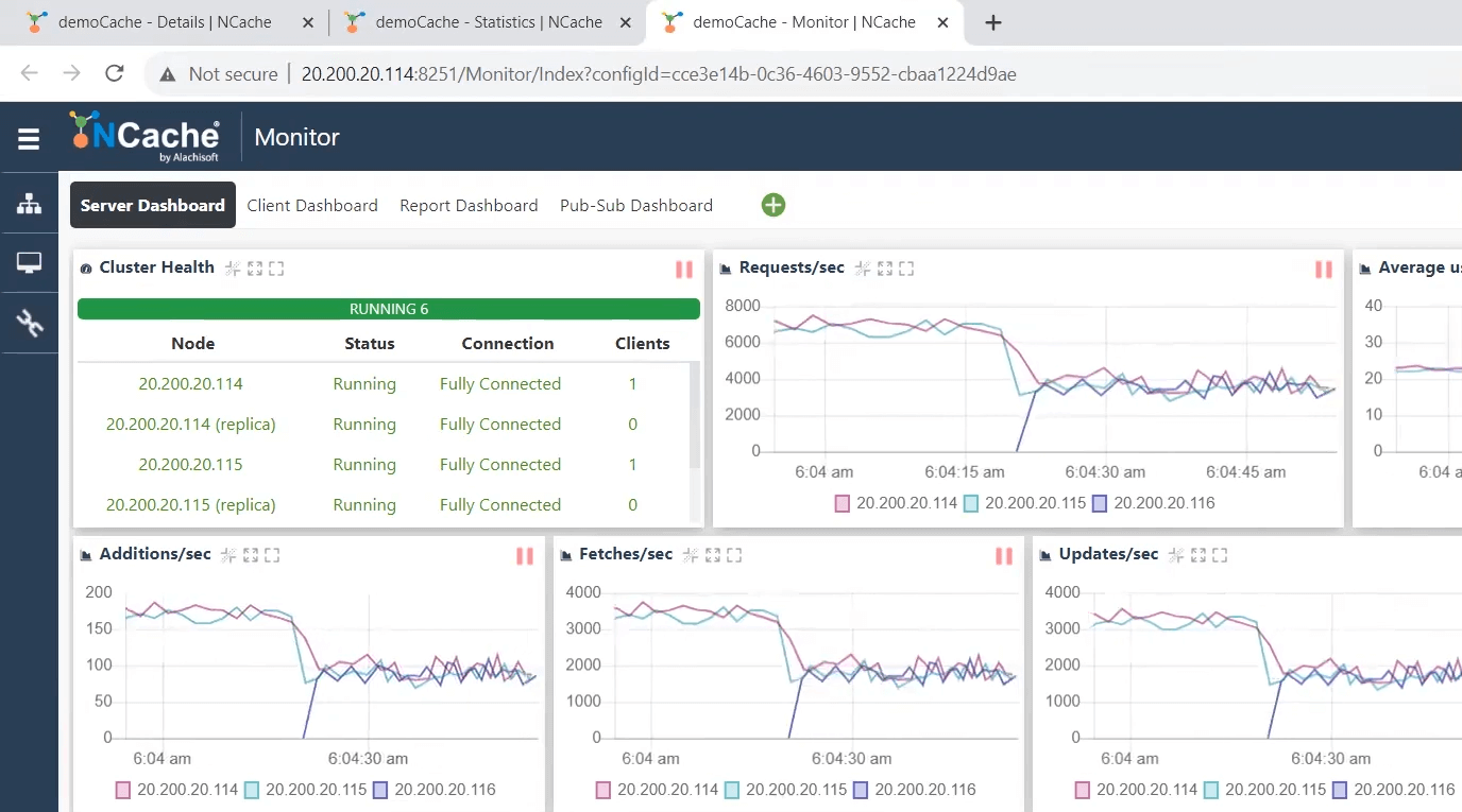 Last pro gelöschtem Server