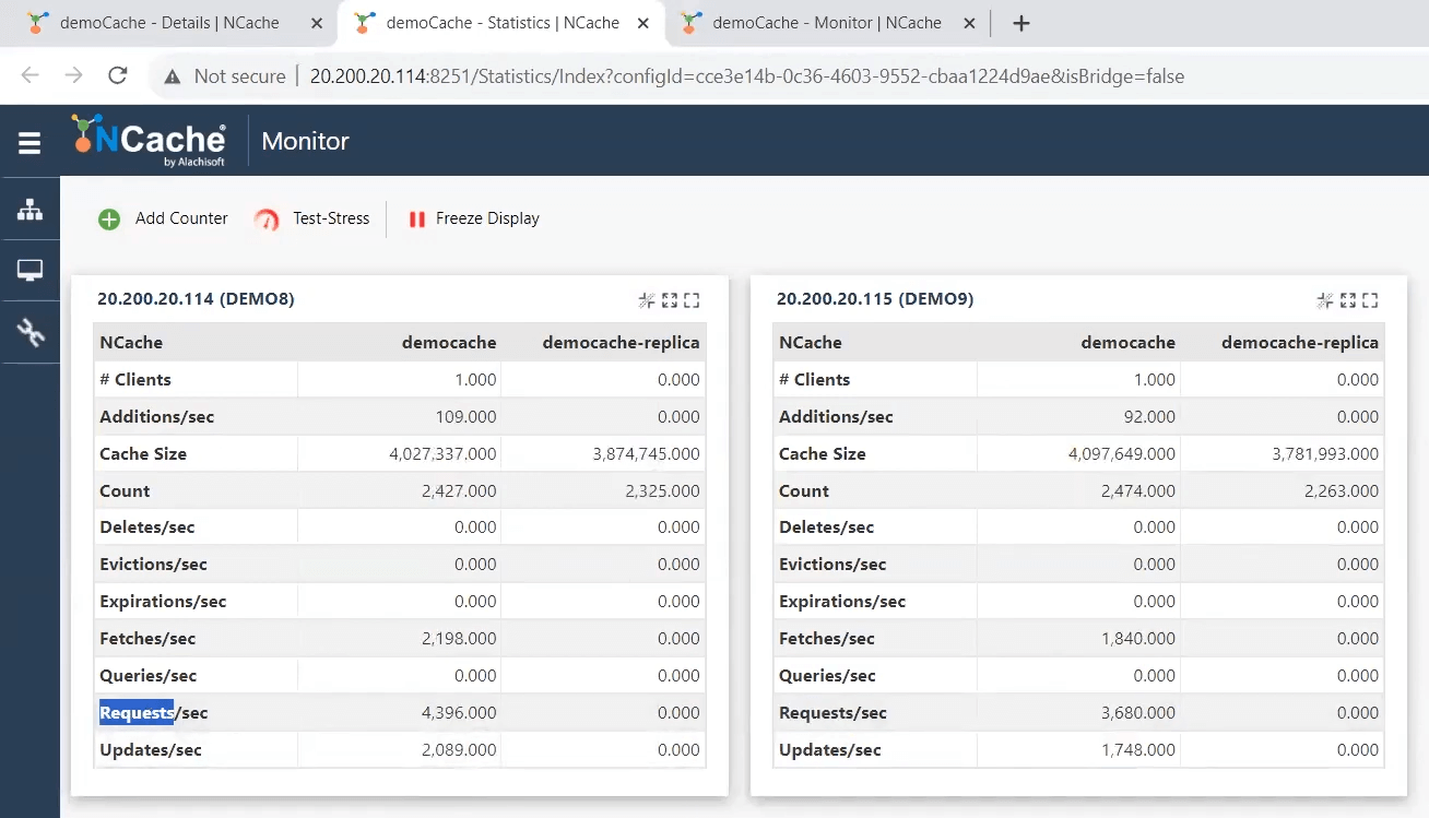 NCache 统计报表