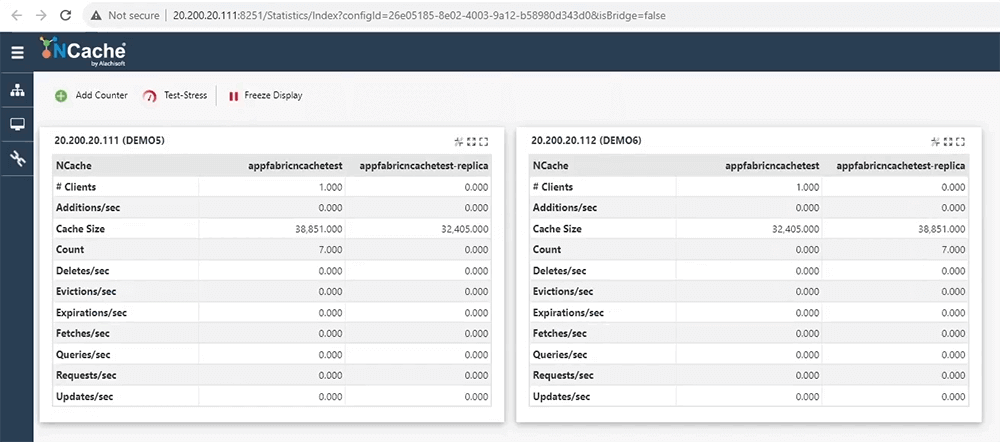 NCache Statistique