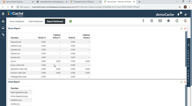 Berichts-Dashboard