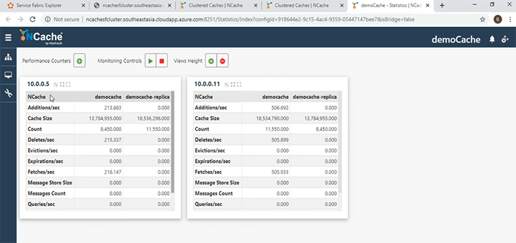 Statistik2