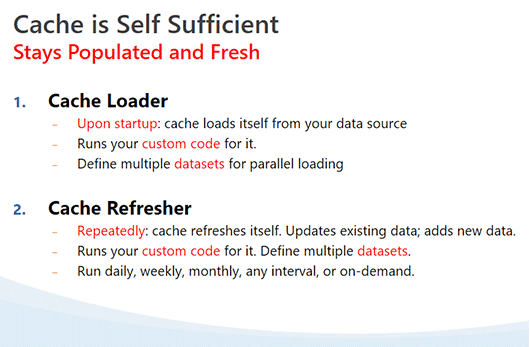 Cache is Self Sufficient