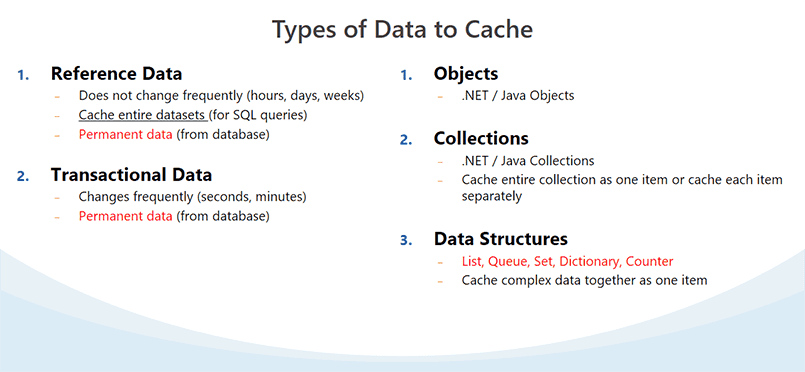Types of Data to Cache