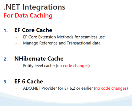 .NET Integrations for Data Caching