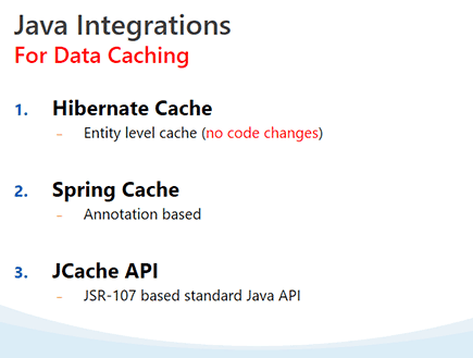 Java Integrations for Data Caching